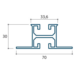 Accessoire JoriSolar RS-R