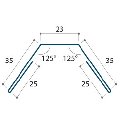 Emboîtement renforcé Thermoroof