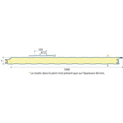 Bardage Panneau Sandwich Linéaire L1000mm 25µ