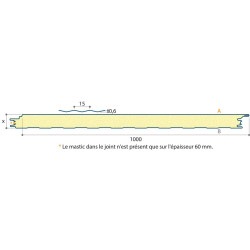 Bardage Panneau Sandwich L1000mm 25µ