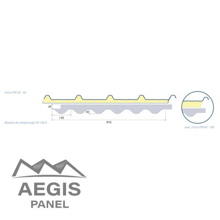 Couverture Panneau Sandwich Fibrosteel L 910mm 25µ
