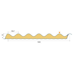 Couverture Panneau Sandwich Onduroof L 1000mm25µ
