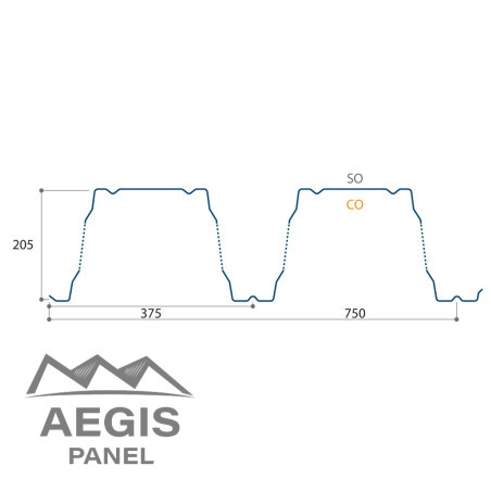 Bardage double peau perforée L600mm x P110mm