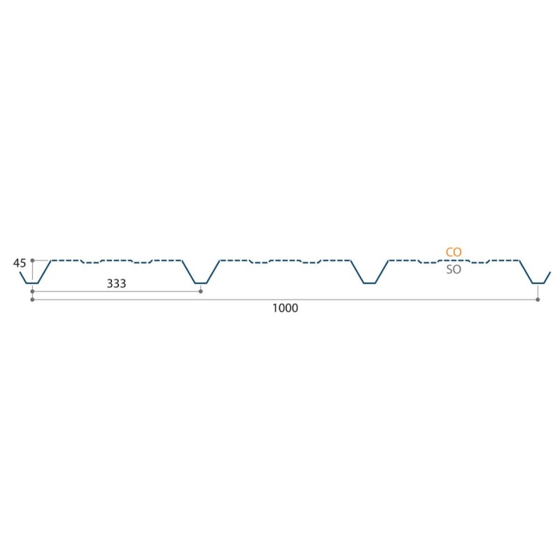 Bardage Tôle sèche nervurée perforée H nerv 25mm x L1085mm 25µ