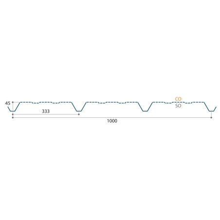 Bardage Tôle sèche nervurée perforée H nerv 25mm x L1085mm 25µ