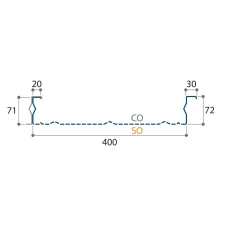 Couverture double peau perforée H nerv 72mm x L400mm 15µ
