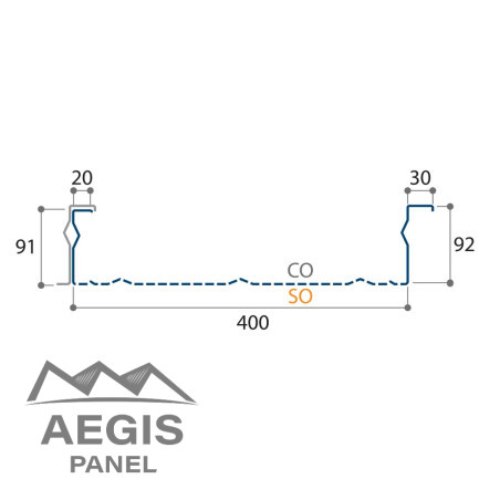 JI 92-400 Perfo - AEGIS PANEL