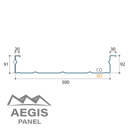 JI 92-500 - AEGIS PANEL