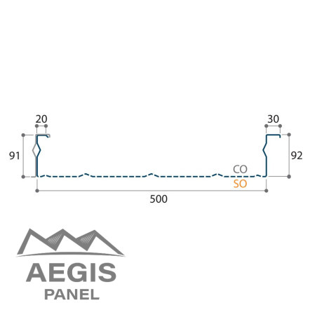 JI 92-500 Perfo - AEGIS PANEL
