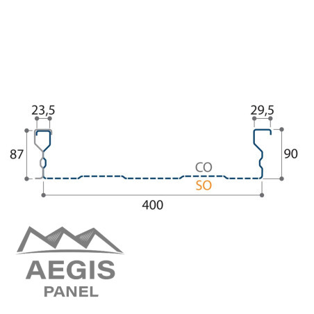 JI 90-400 Perfo - AEGIS PANEL