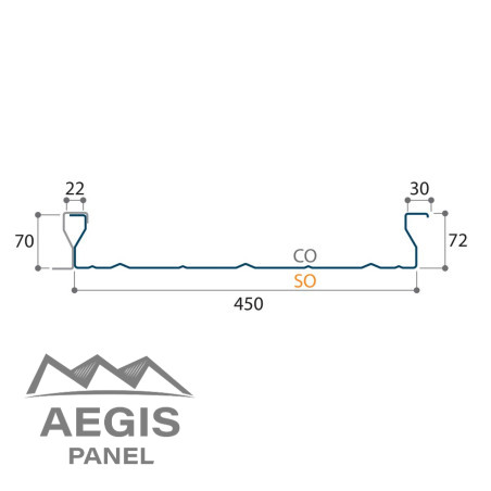 JI 70-450 - AEGIS PANEL