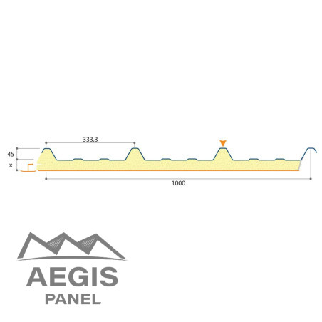 JI Roof Plus 1000 - AEGIS PANEL