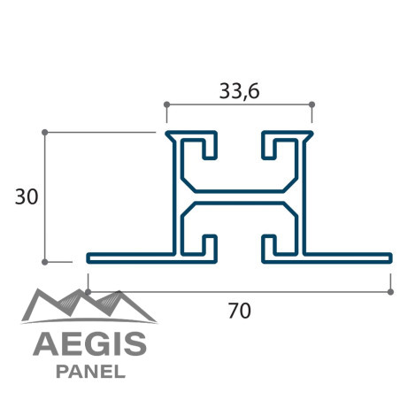 JoriSolar RS-R - AEGIS PANEL