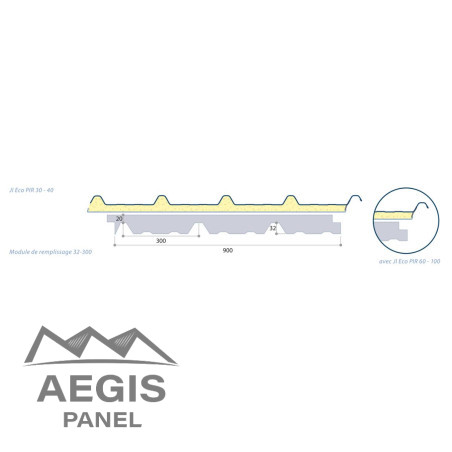 JI Renosteel - AEGIS PANEL