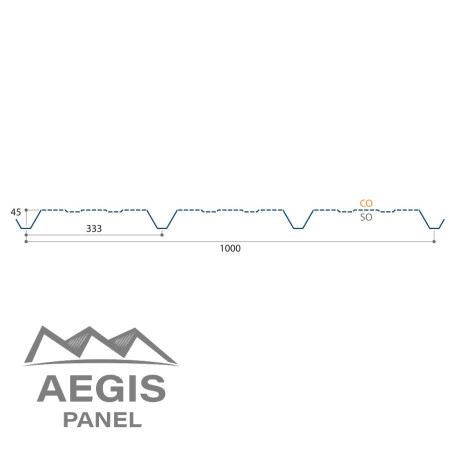 JI 45-333-1000 Perfo - AEGIS PANEL