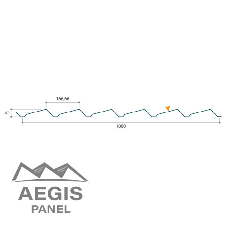 JI Breva 41 - AEGIS PANEL