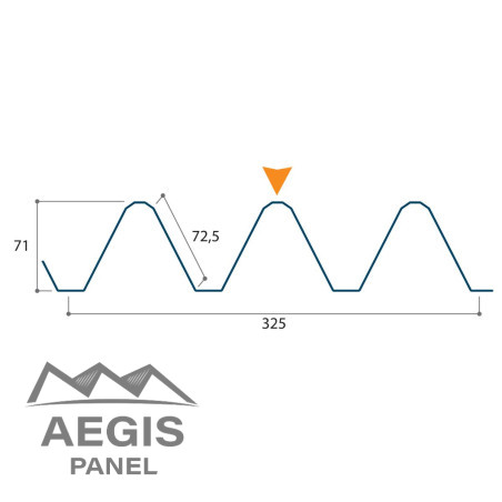 JI Ouragan P71 - AEGIS PANEL
