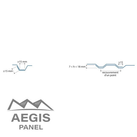 JI MAGINE - AEGIS PANEL