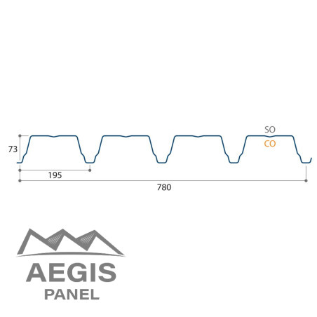 JI 73-195-780 - AEGIS PANEL