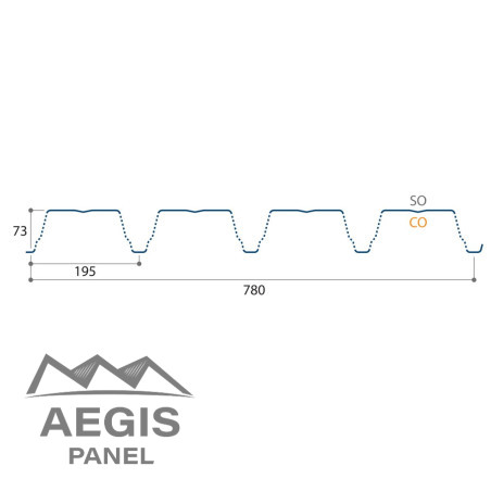 JI 73-195-780 Perfo - AEGIS PANEL