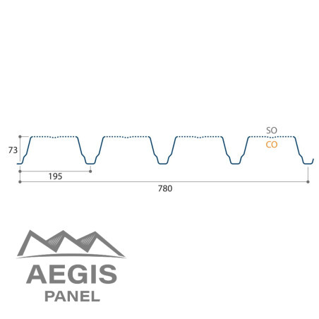 JI 73-195-780 Perfo Plage - AEGIS PANEL