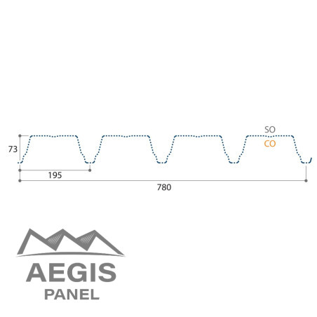 JI 73-195-780 Perfo Totale - AEGIS PANEL