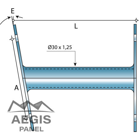 Liernes Type 1 - AEGIS PANEL