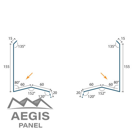 Bande de rive contre mur crantée Panneau-tuile - AEGIS PANEL