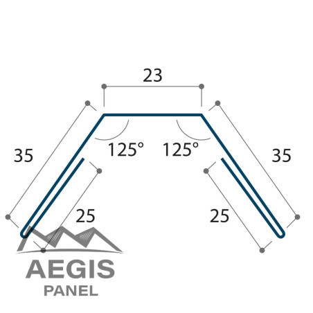 Emboîtement renforcé Thermoroof  - AEGIS PANEL