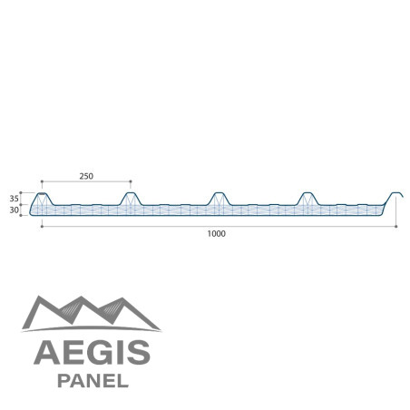 JI Thermoroof 30 Polycarb 33-250 - AEGIS PANEL