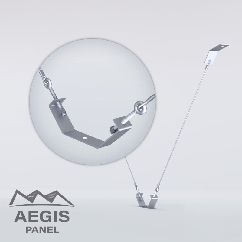 JI Bretelles doubles - AEGIS PANEL